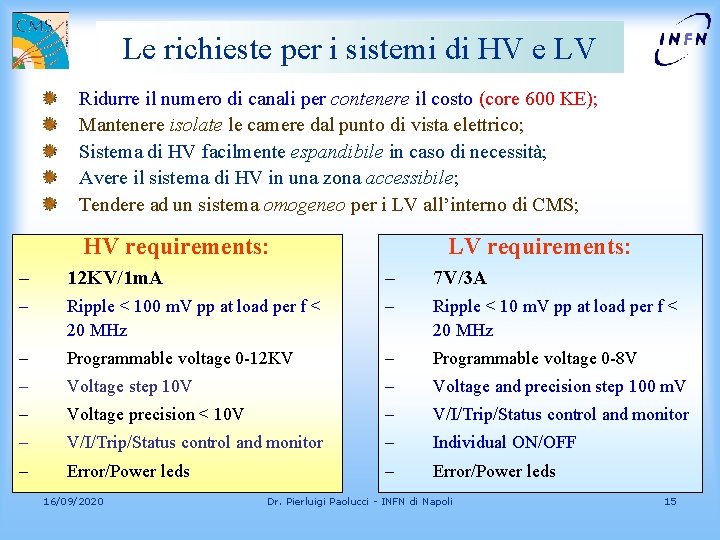 Le richieste per i sistemi di HV e LV Ridurre il numero di canali