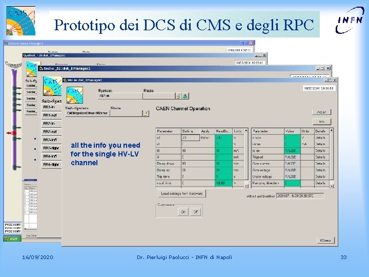 Prototipo dei DCS di CMS e degli RPC • • • red is the