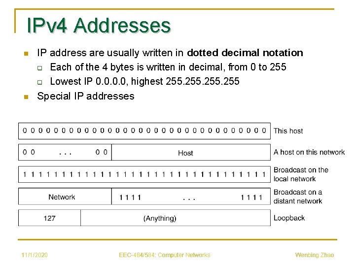 IPv 4 Addresses n n IP address are usually written in dotted decimal notation