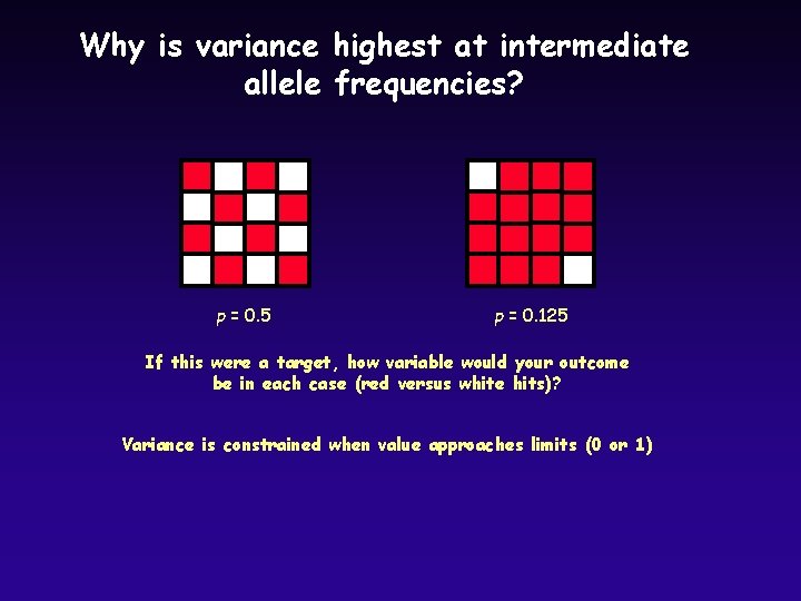 Why is variance highest at intermediate allele frequencies? p = 0. 5 p =