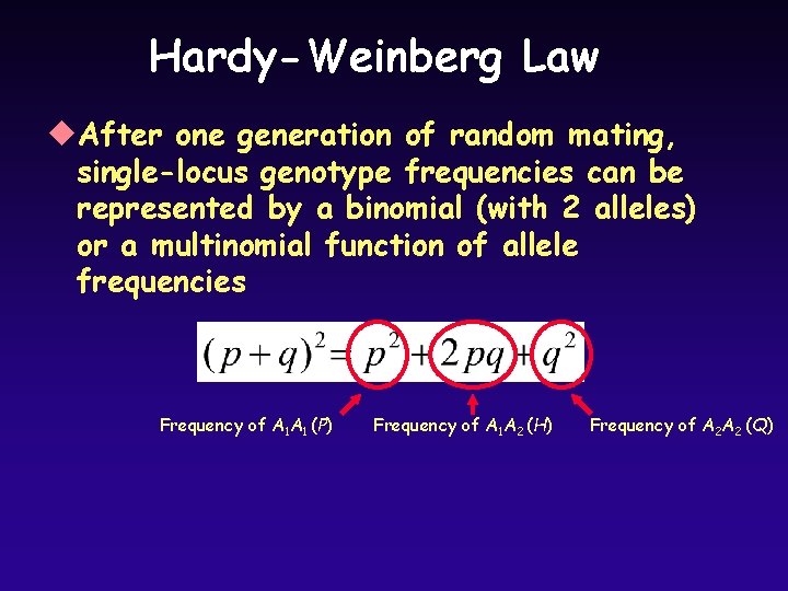 Hardy-Weinberg Law u. After one generation of random mating, single-locus genotype frequencies can be