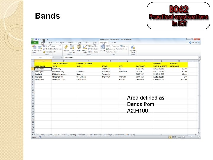 Bands Area defined as Bands from A 2: H 100 