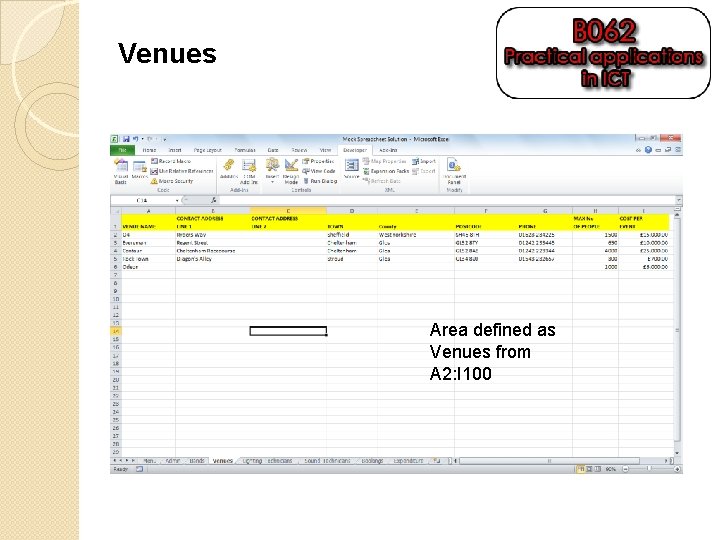 Venues Area defined as Venues from A 2: I 100 