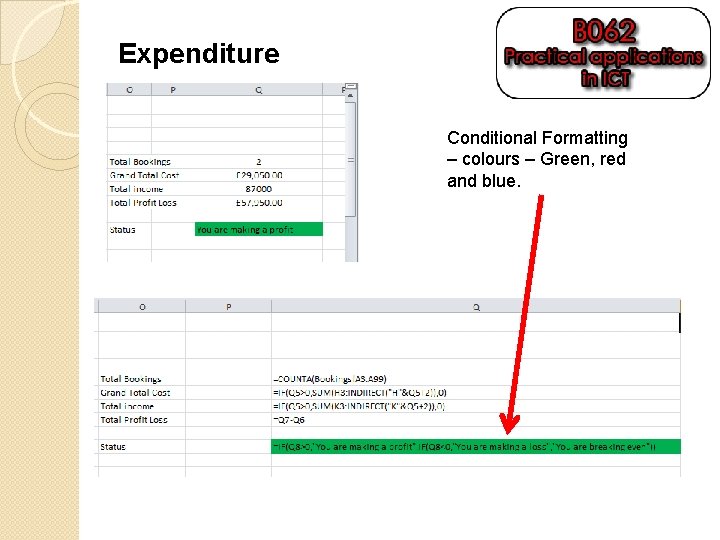 Expenditure Conditional Formatting – colours – Green, red and blue. 