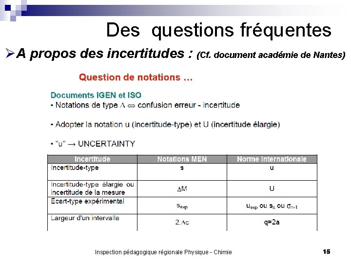 Des questions fréquentes ØA propos des incertitudes : (Cf. document académie de Nantes) Inspection