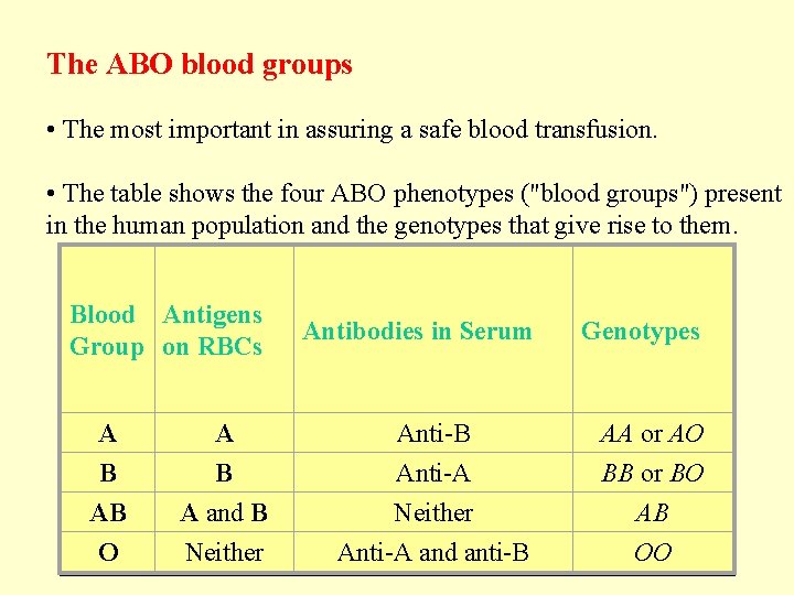The ABO blood groups • The most important in assuring a safe blood transfusion.