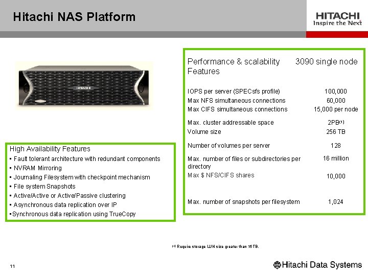 Hitachi NAS Platform Performance & scalability Features 3090 single node IOPS per server (SPECsfs