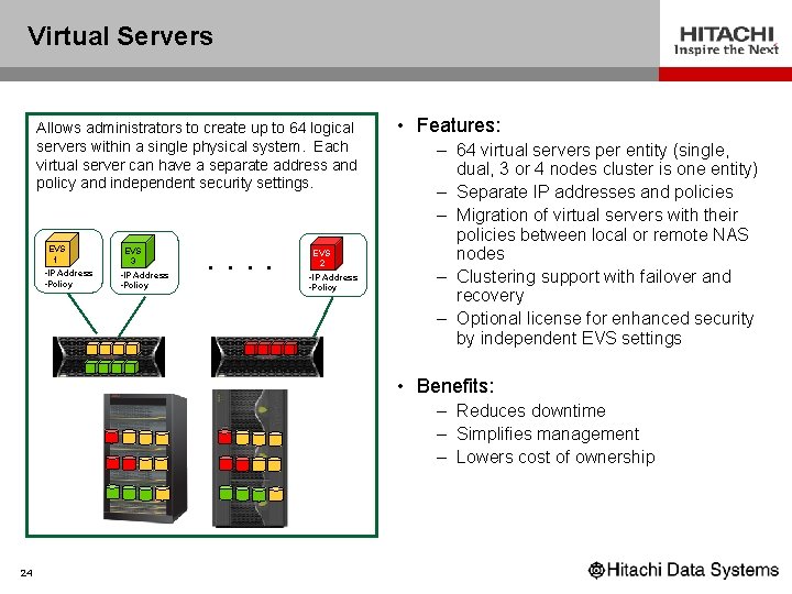 Virtual Servers Allows administrators to create up to 64 logical servers within a single