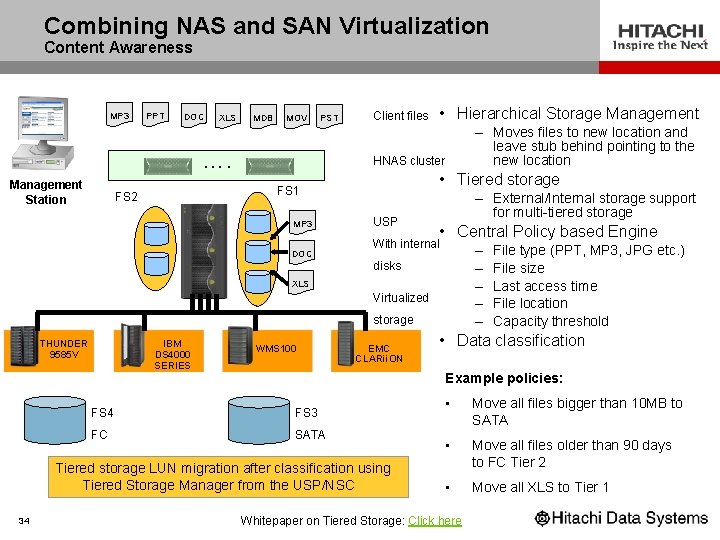 Combining NAS and SAN Virtualization Content Awareness MP 3 PPT DOC XLS MDB MOV