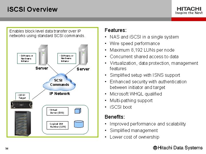 i. SCSI Overview Enables block level data transfer over IP networks using standard SCSI