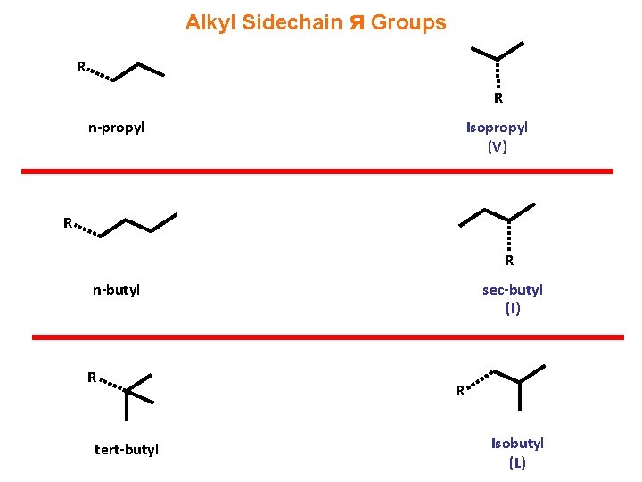 Alkyl Sidechain ᴙ Groups R R n-propyl Isopropyl (V) R R n-butyl R tert-butyl