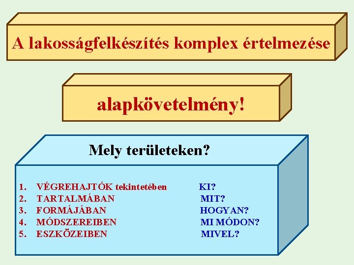 A lakosságfelkészítés komplex értelmezése alapkövetelmény! Mely területeken? 1. 2. 3. 4. 5. VÉGREHAJTÓK tekintetében