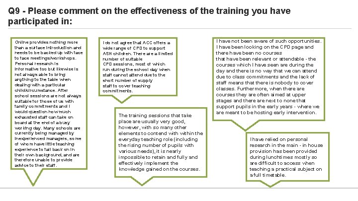 Q 9 - Please comment on the effectiveness of the training you have participated