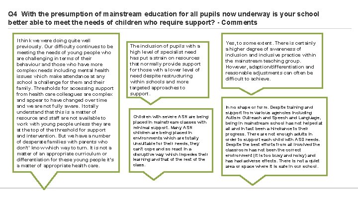 Q 4 With the presumption of mainstream education for all pupils now underway is