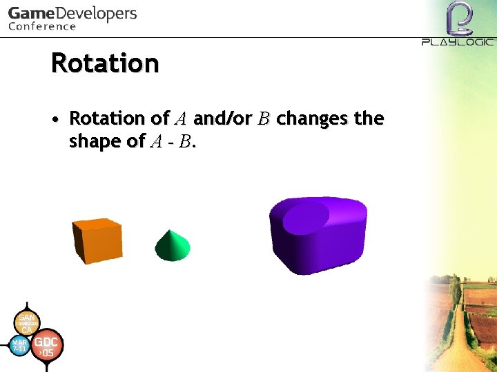 Rotation • Rotation of A and/or B changes the shape of A - B.