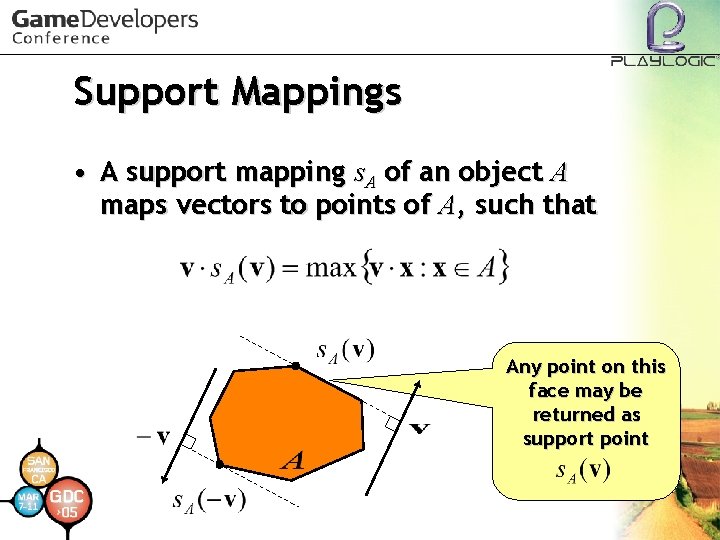 Support Mappings • A support mapping s. A of an object A maps vectors