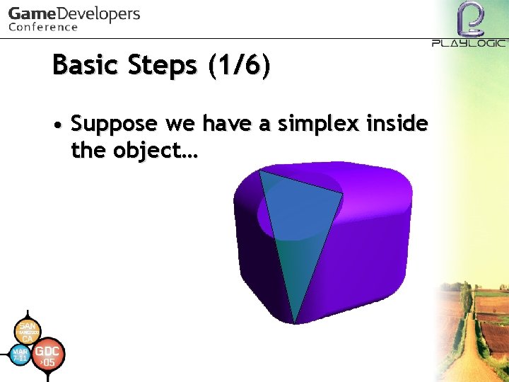 Basic Steps (1/6) • Suppose we have a simplex inside the object… 