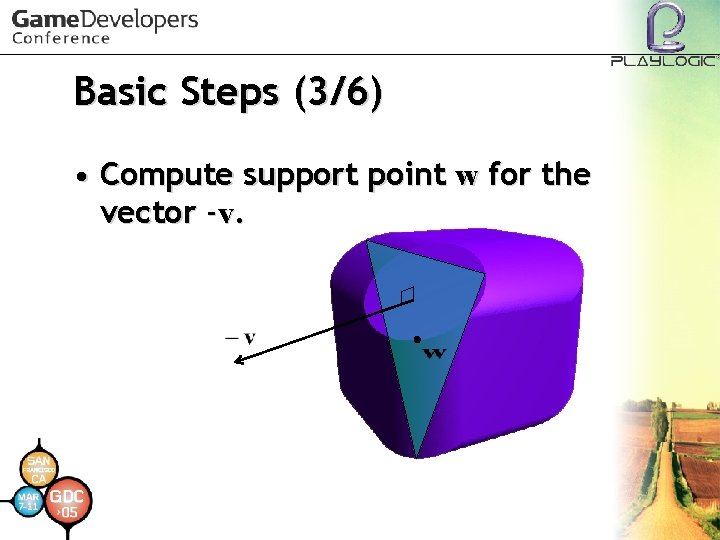Basic Steps (3/6) • Compute support point w for the vector -v. 