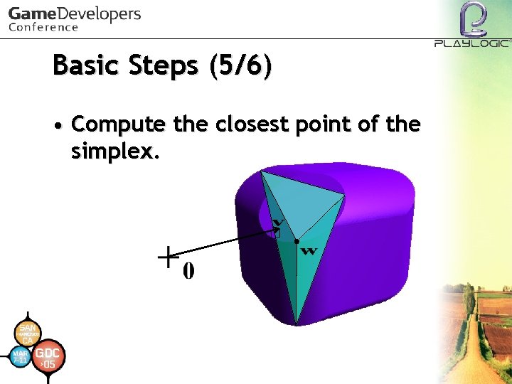 Basic Steps (5/6) • Compute the closest point of the simplex. 