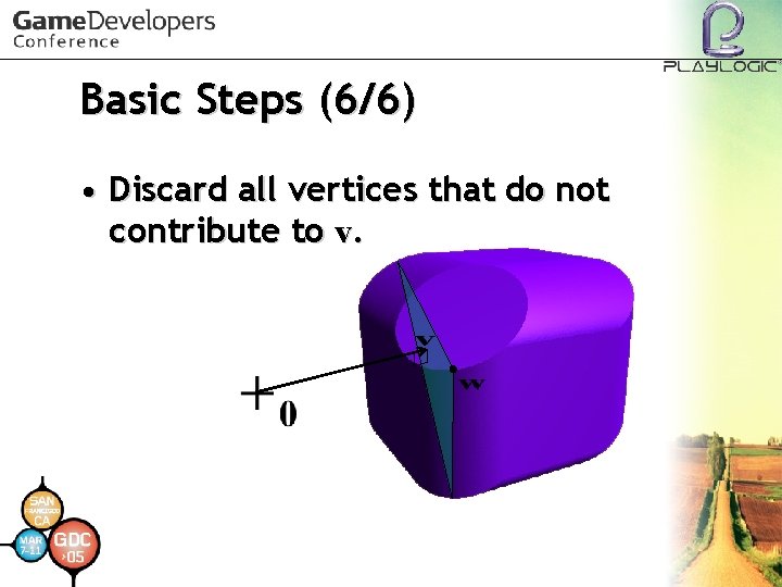 Basic Steps (6/6) • Discard all vertices that do not contribute to v. 