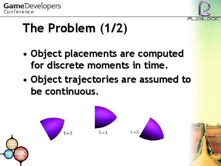 The Problem (1/2) • Object placements are computed for discrete moments in time. •