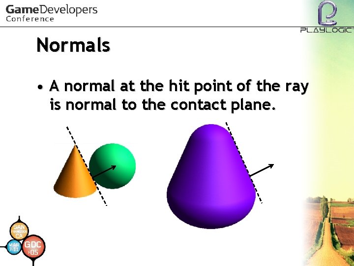 Normals • A normal at the hit point of the ray is normal to