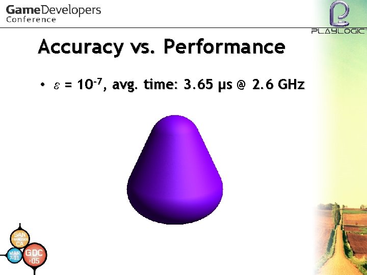 Accuracy vs. Performance • ε = 10 -7, avg. time: 3. 65 μs @