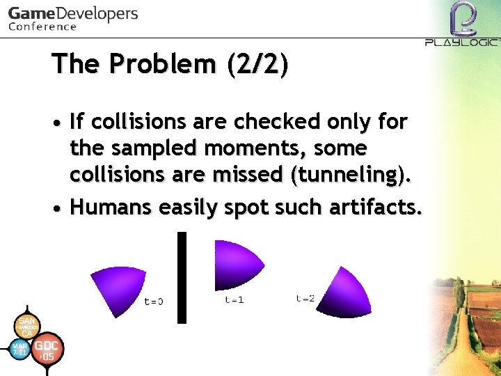The Problem (2/2) • If collisions are checked only for the sampled moments, some