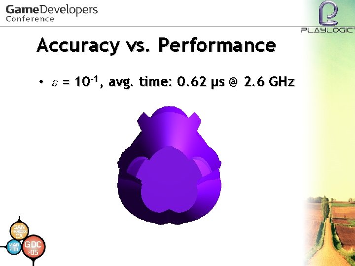 Accuracy vs. Performance • ε = 10 -1, avg. time: 0. 62 μs @