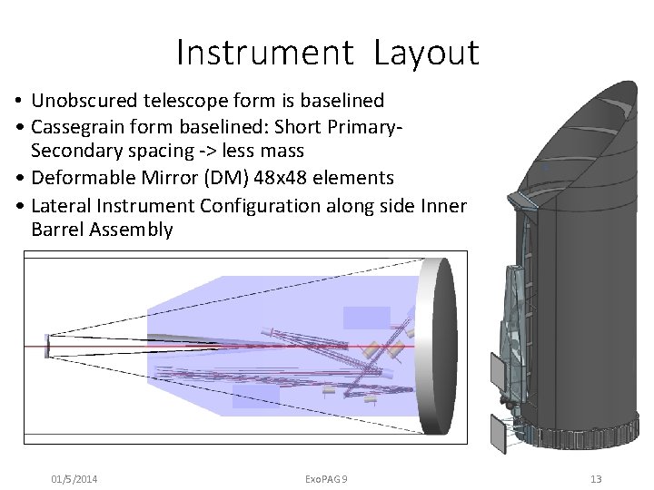 Instrument Layout • Unobscured telescope form is baselined • Cassegrain form baselined: Short Primary.