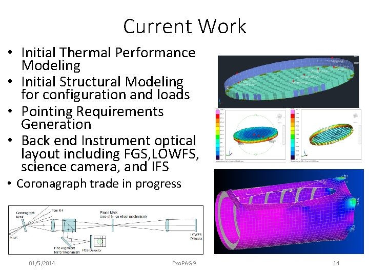 Current Work • Initial Thermal Performance Modeling • Initial Structural Modeling for configuration and