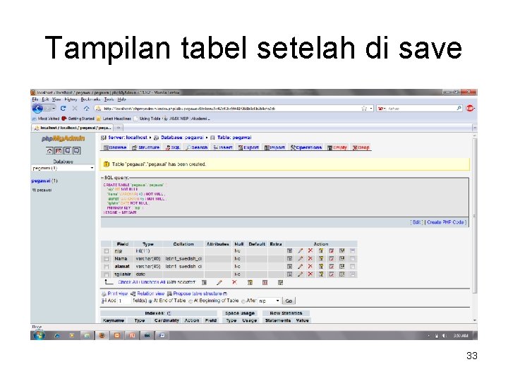 Tampilan tabel setelah di save 33 