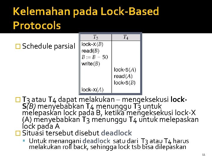 Kelemahan pada Lock-Based Protocols � Schedule parsial � T 3 atau T 4 dapat