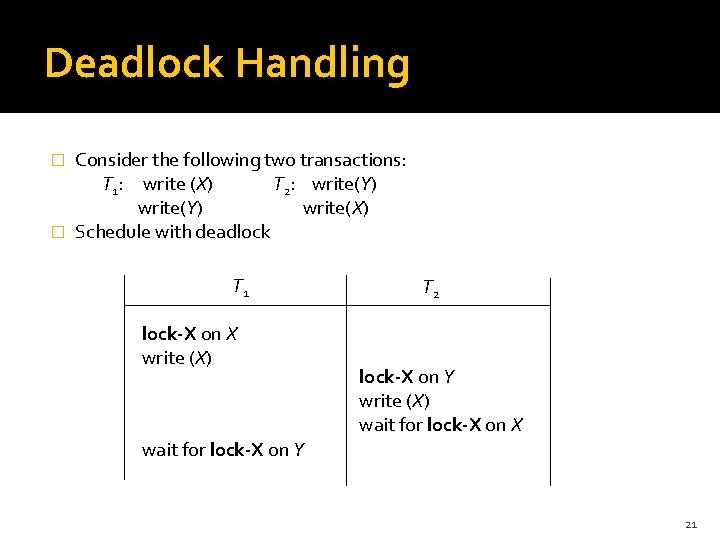 Deadlock Handling Consider the following two transactions: T 1: write (X) T 2: write(Y)