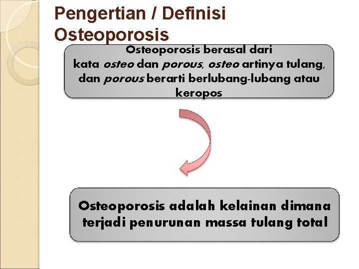 Pengertian / Definisi Osteoporosis berasal dari kata osteo dan porous, osteo artinya tulang, dan