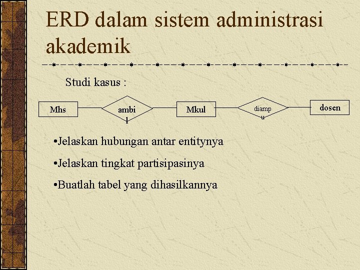 ERD dalam sistem administrasi akademik Studi kasus : Mhs ambi l Mkul • Jelaskan