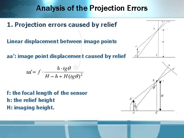 A SELFADJUSTIVE GEOMETRIC CORRECTION METHOD FOR SERIOUSLY OBLIQUE