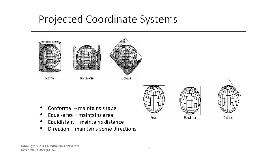 Projected Coordinate Systems • • Conformal – maintains shape Equal-area – maintains area Equidistant