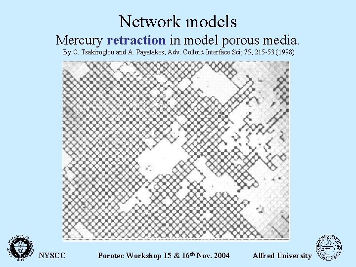 Network models Mercury retraction in model porous media. By C. Tsakiroglou and A. Payatakes;