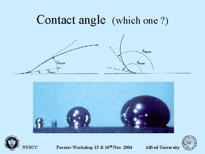 Contact angle (which one ? ) NYSCC Porotec Workshop 15 & 16 th Nov.