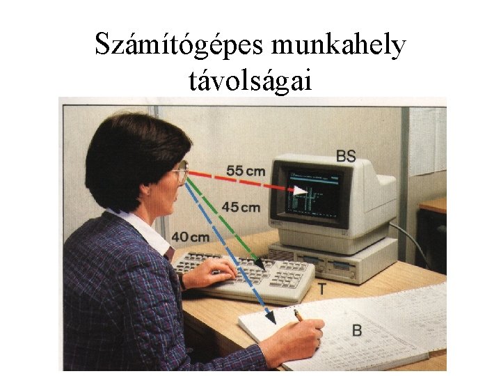 Számítógépes munkahely távolságai 