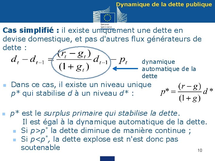 Dynamique de la dette publique Cas simplifié : il existe uniquement une dette en