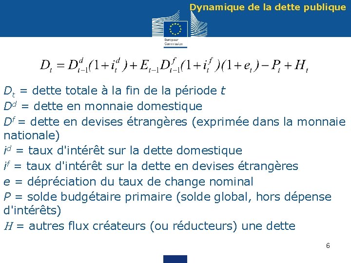 Dynamique de la dette publique Dt = dette totale à la fin de la