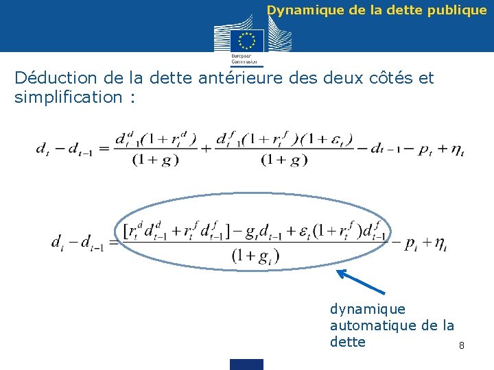 Dynamique de la dette publique Déduction de la dette antérieure des deux côtés et