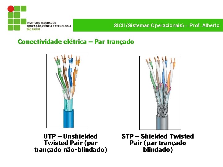 SICII (Sistemas Operacionais) – Prof. Alberto Conectividade elétrica – Par trançado UTP – Unshielded