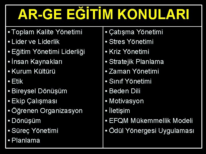 AR-GE EĞİTİM KONULARI • Toplam Kalite Yönetimi • Lider ve Liderlik • Eğitim Yönetimi