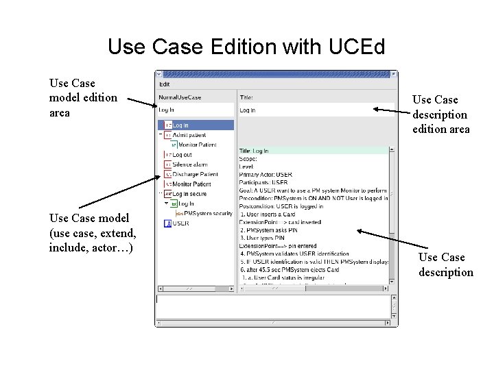 Use Case Edition with UCEd Use Case model edition area Use Case model (use