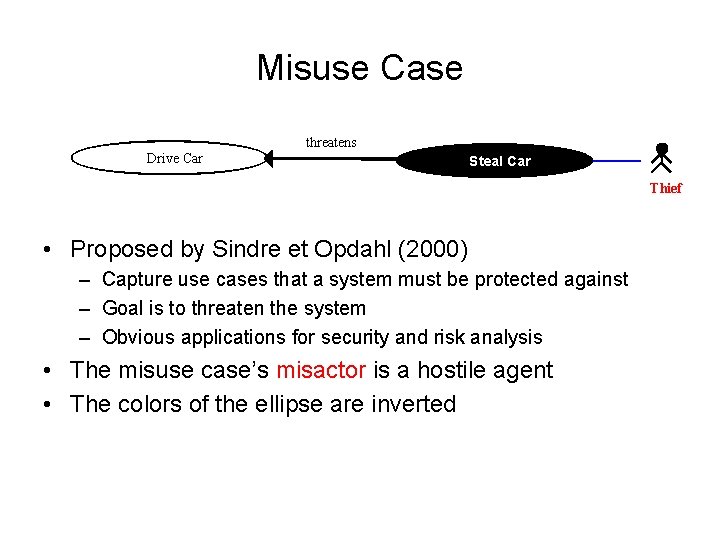 Misuse Case threatens Drive Car Steal Car Thief • Proposed by Sindre et Opdahl