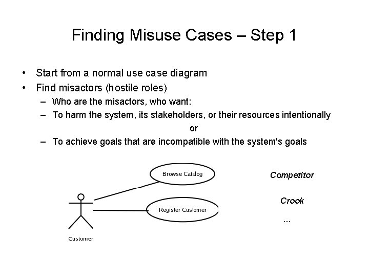 Finding Misuse Cases – Step 1 • Start from a normal use case diagram