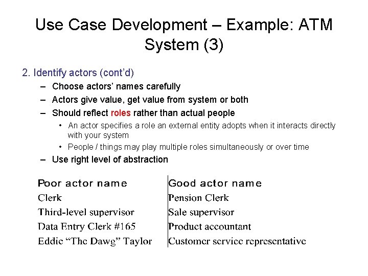 Use Case Development – Example: ATM System (3) 2. Identify actors (cont’d) – Choose
